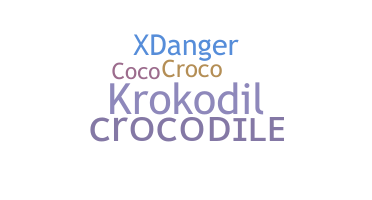 Nama panggilan - Crocodile