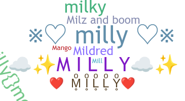 Nama panggilan - Milly