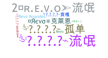 Nama panggilan - ReVo