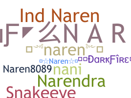 Nama panggilan - Naren