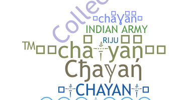Nama panggilan - chayan