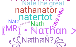 Nama panggilan - Nathan
