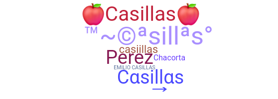 Nama panggilan - Casillas
