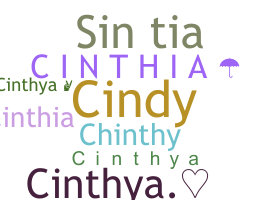 Nama panggilan - Cinthya