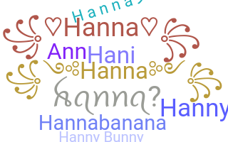 Nama panggilan - Hanna