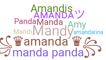 Nama panggilan - Amanda