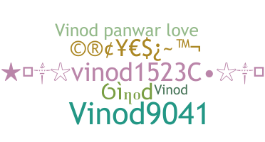Nama panggilan - Vinod1523C