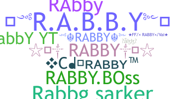 Nama panggilan - Rabby