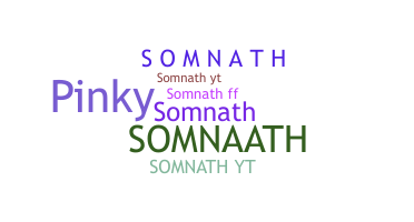 Nama panggilan - SomnathYT