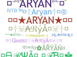 Nama panggilan - Aryan