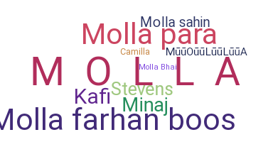 Nama panggilan - Molla