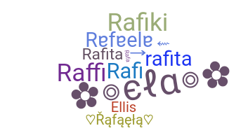 Nama panggilan - Rafaela