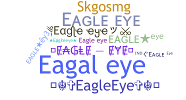 Nama panggilan - Eagleeye