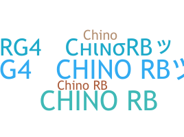 Nama panggilan - ChinoRB