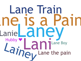 Nama panggilan - Lane