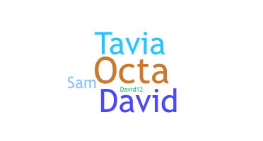 Nama panggilan - Octavia