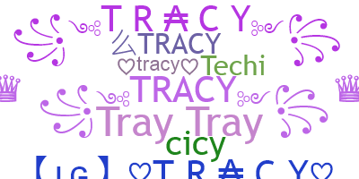 Nama panggilan - Tracy