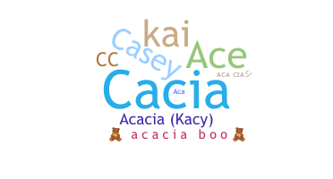 Nama panggilan - Acacia