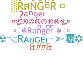 Nama panggilan - Ranger