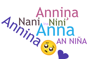 Nama panggilan - Annina