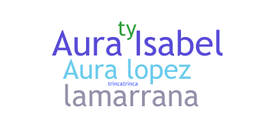 Nama panggilan - Aura