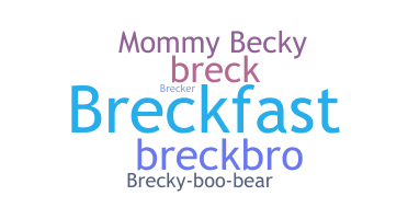 Nama panggilan - Brecklyn