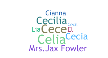 Nama panggilan - Cecelia