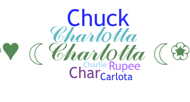 Nama panggilan - Charlotta