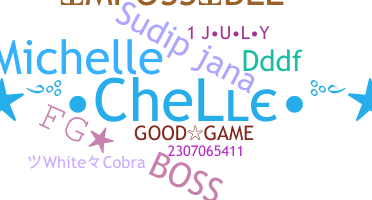 Nama panggilan - Chelle