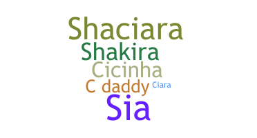 Nama panggilan - Ciara
