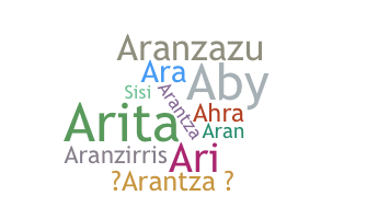 Nama panggilan - arantza