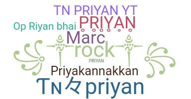 Nama panggilan - Priyan