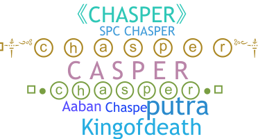Nama panggilan - Chasper