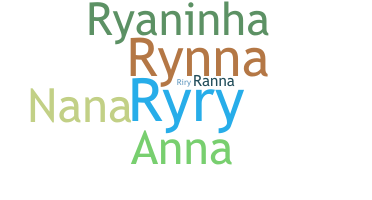 Nama panggilan - Ryanna
