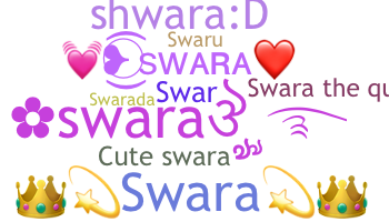 Nama panggilan - Swara