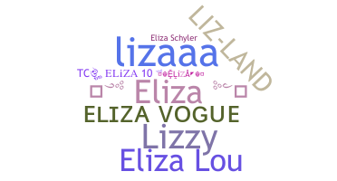 Nama panggilan - Eliza