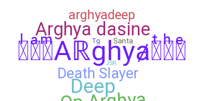 Nama panggilan - Arghya