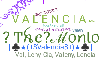 Nama panggilan - Valencia