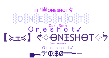 Nama panggilan - OneShot