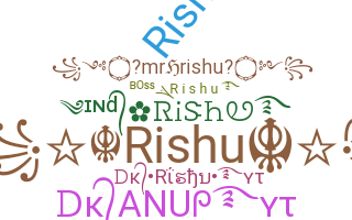 Nama panggilan - Rishu