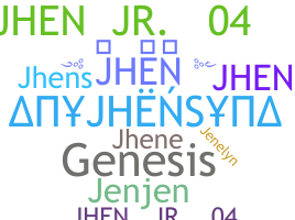 Nama panggilan - Jhen