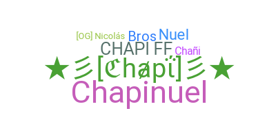 Nama panggilan - Chapi