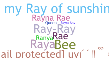 Nama panggilan - Rayna