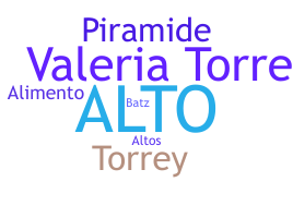 Nama panggilan - Torre