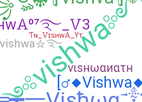 Nama panggilan - Vishwa
