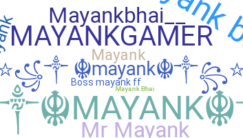Nama panggilan - MayankBhai