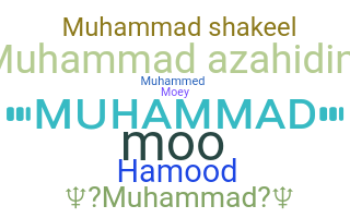 Nama panggilan - Muhammad