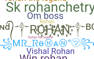 Nama panggilan - RohanBoss