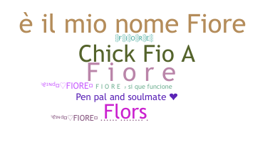 Nama panggilan - Fiore