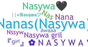 Nama panggilan - Nasywa